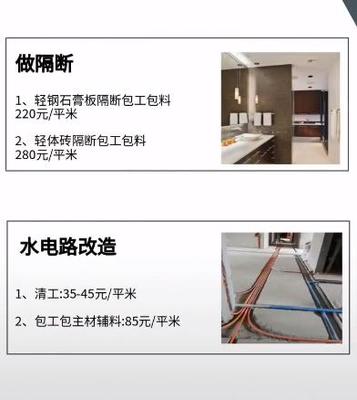 2019年裝修又要漲價？最新建材人工報價清單，1分錢也不坑你！